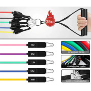 Набор трубчатых эспандеров PowerPlay PP-4102 Expander Set 5шт