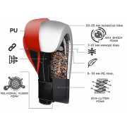 Боксерские перчатки PowerPlay 3019 Черные 8 унций