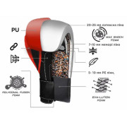 Боксерские перчатки PowerPlay 3019 Challenger 8 унций