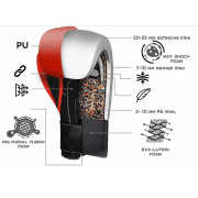 Боксерские перчатки PowerPlay 3018 8 унций