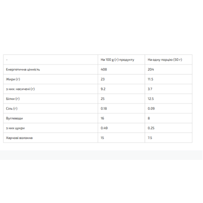 Бат. Power Pro DUBAI BAR фісташка протеїновий 25% БЕЗ ЦУКРУ , 50 г