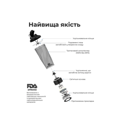 Шейкер спортивний електричний VOLTRX VortexBoost 600 мл. Tritan Blue