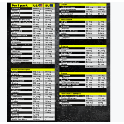 UN ANIMAL PAK 44 пак (EU)
