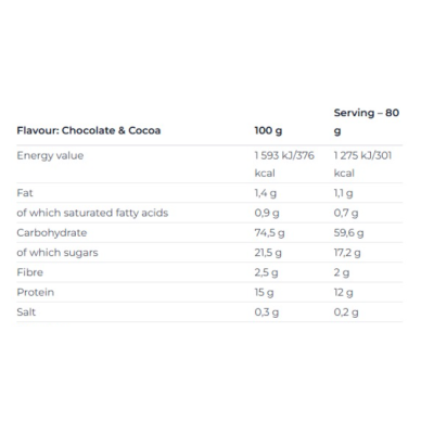 ND Mass Gain - 1050 г - бісквіт