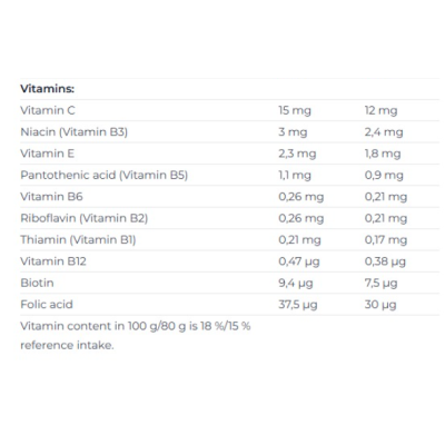 ND Mass Gain - 1050 г - бісквіт