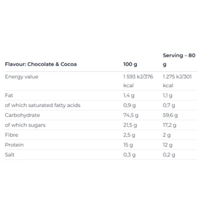 ND Mass Gain - 2100 г - шоколад-какао
