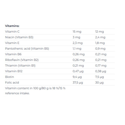 ND Mass Gain - 2100 г - шоколад-какао