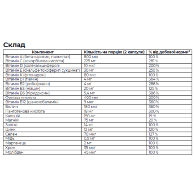 ON Opti - Women 120 капс