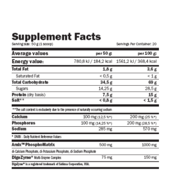 AMIX CarboJet Gain - 1000 г - полуниця
