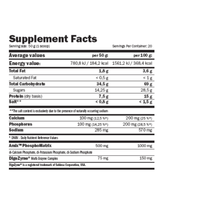 AMIX CarboJet Gain - 2250 г - банан