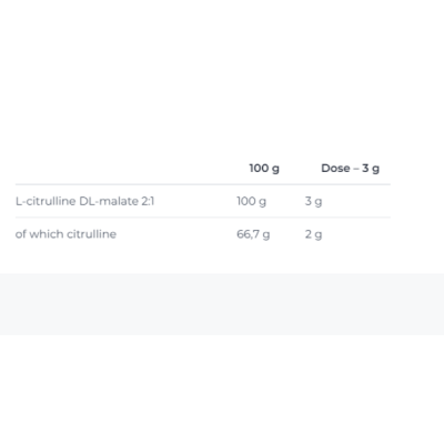 ND Citrulline Malate - 300 г