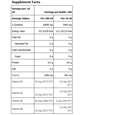 AMIX L-Carnitine 100.000 мг CarniZone - 1000 мл - манго-кокос