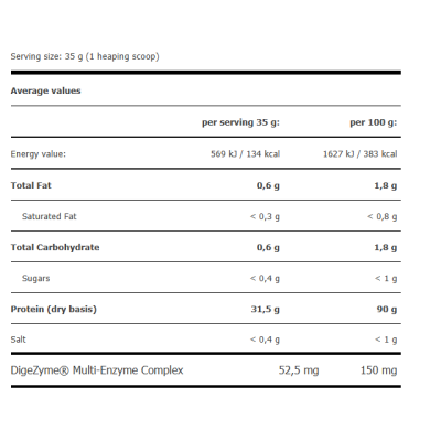 AMIX IsoPrime CFM – 1000 г – клубника
