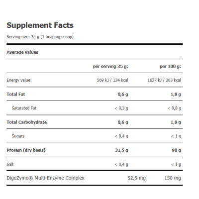 AMIX IsoPrime CFM - 500 г - мока-шоко-кава
