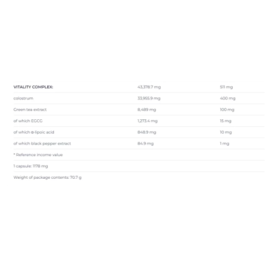 ND Multivitamin Compressed - 60 капс