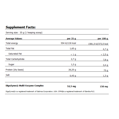 AMIX Whey-Pro FUSION - 1000 г - печиво з кремом