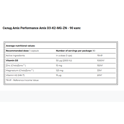 AMIX Performance Amix D3-K2-MG-ZN – 90 веган капс