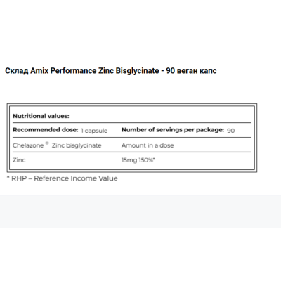 AMIX Performance Zinc Bisglycinate - 90 веган капс