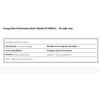 AMIX Performance Amix Vitamin D3 4000I.U. - 90 софт гель