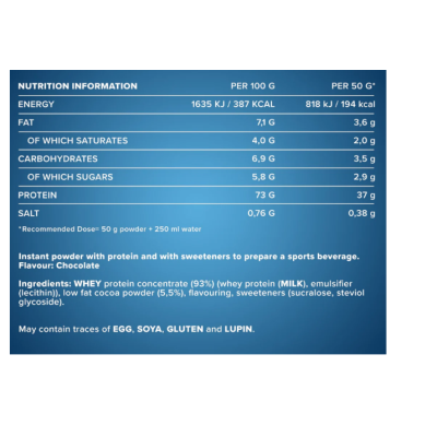 IronMaxx 100% Whey Protein - 500 г (пакет) - Малина