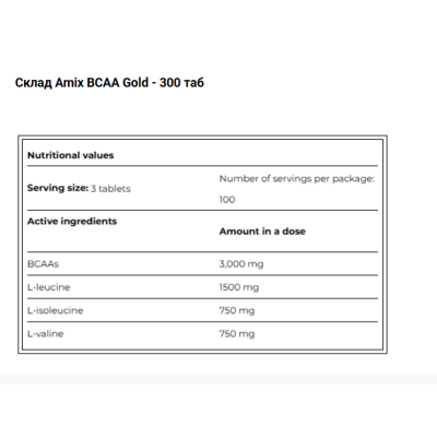 AMIX BCAA Gold - 300 таб