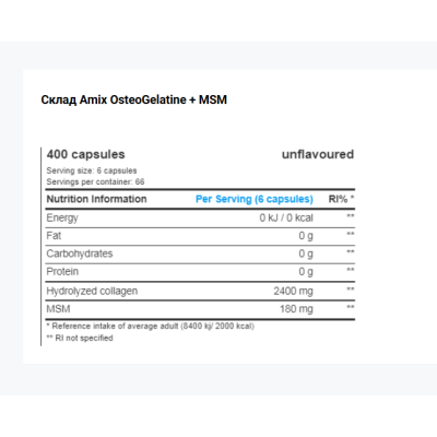 AMIX OsteoGelatine + MSM - 200 капс.